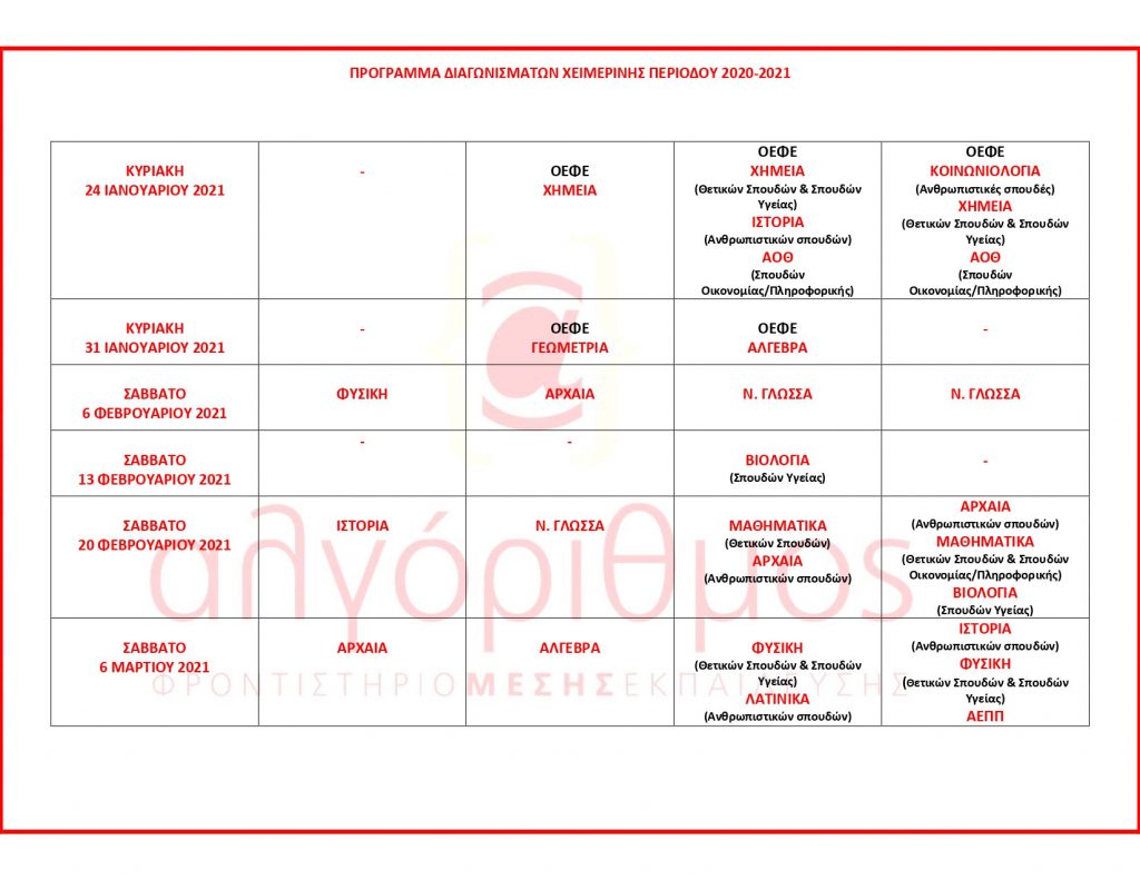 algorithmos-programma-diagonismaton-xeimerinis-periodou-20-21-1