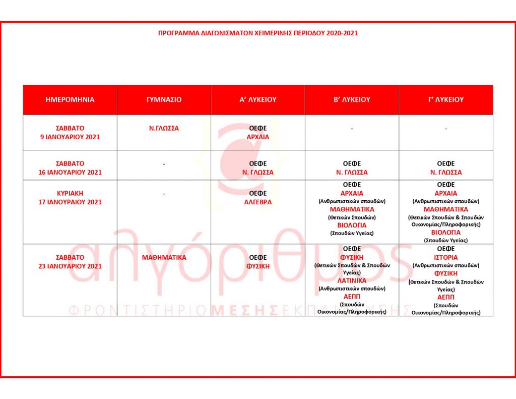 algorithmos-programma-diagonismaton-xeimerinis-periodou-20-21