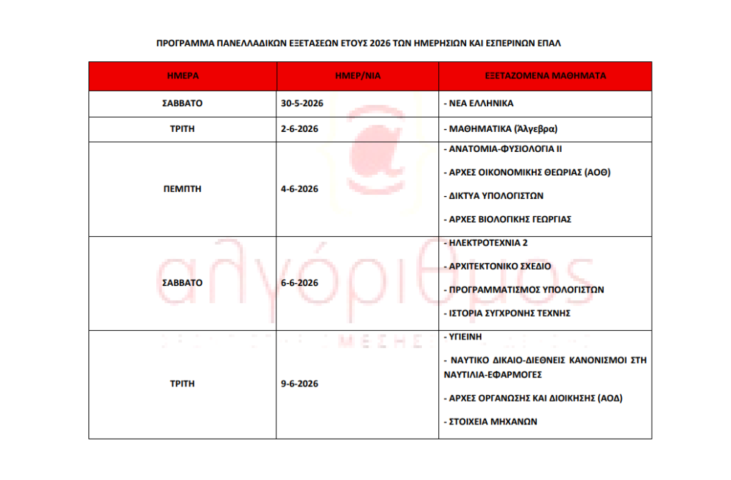 paneladikes-26-imerision-eperinon-epal paneladikes-26-imerision-eperinon-epal