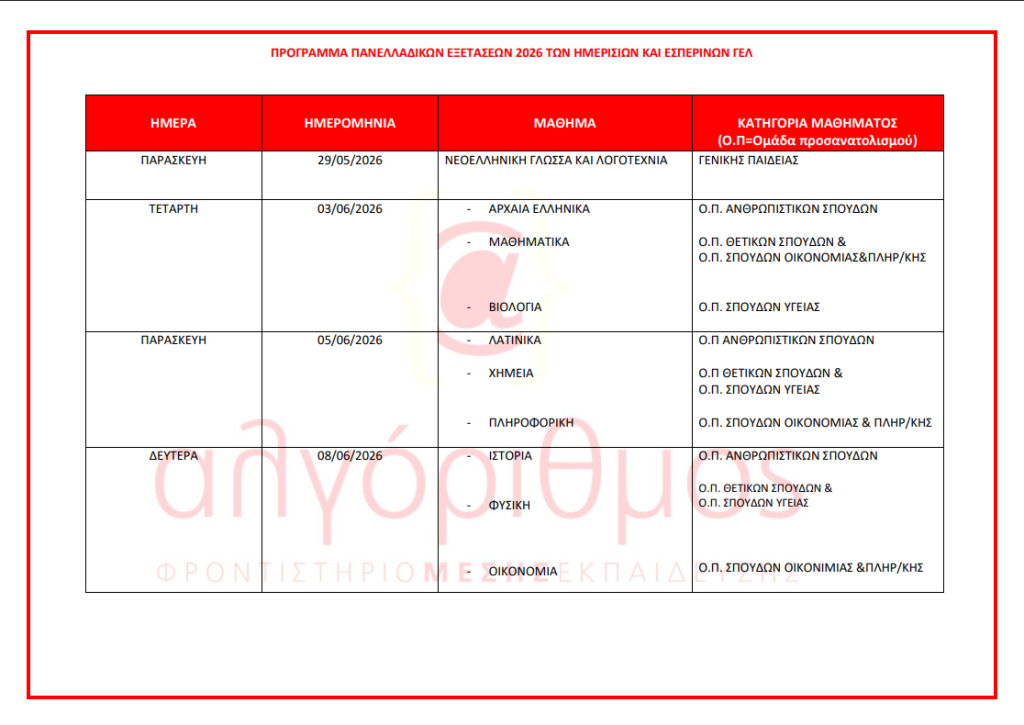 programma-paneladikos programma-paneladikos