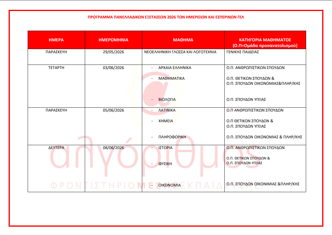 programma-paneladikos